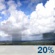 Mostly Cloudy, Light Rain Showers